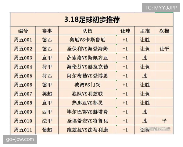 圣保利海登海姆深陷降级区 保级形势严峻需尽快调整状态